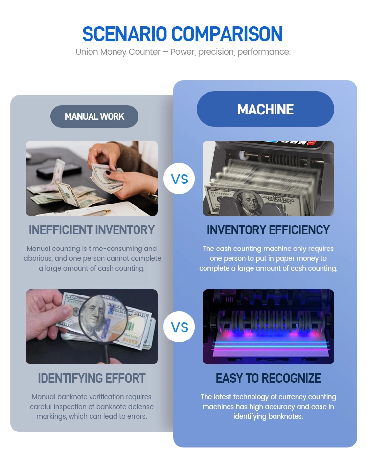 Union C09 High Speed Multi Currency Banknote Machine Money/Bill Counter with Easy to Update